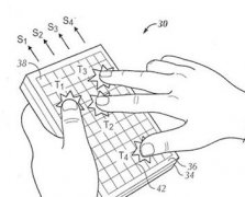 苹果两项最新专利触控技术