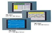 LG触摸屏人机界面PMU-330系列