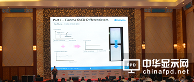2017中国国际OLED产业大会盛大开幕