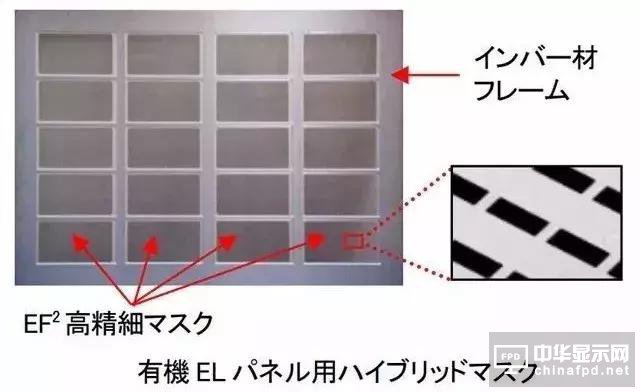 Hitachi Maxell开发出基于电铸技术的高精度FMM