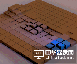 “显示力量，智造未来”2019中国国际显示产业大会即将盛大开幕