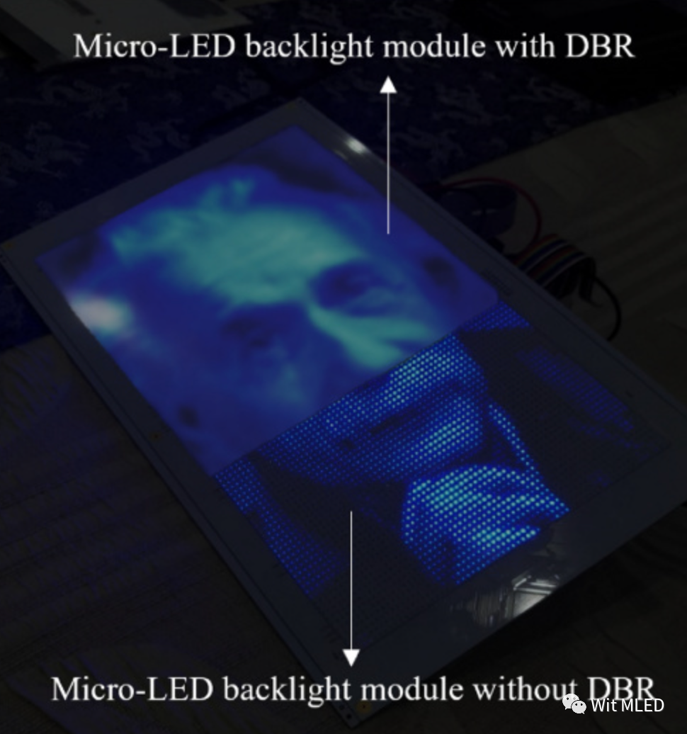 均匀度提升32%！富士康联合大学研发出MicroLED背光