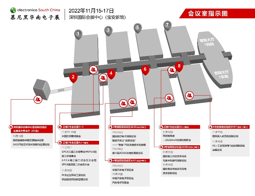 2022慕尼黑华南电子展11场同期论坛及峰会时间地点汇总！