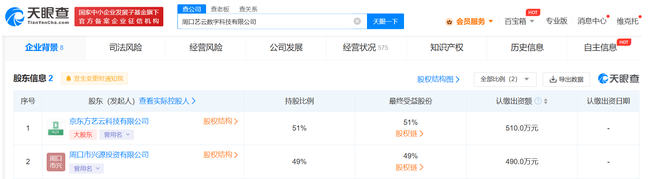 京东方在河南周口参股成立数字科技公司，注册资本1000万元