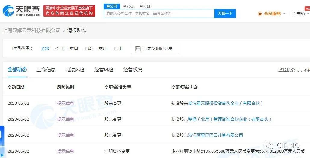 阿里入股微显示器制造商JBD