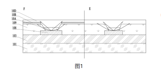 京东方A取得显示面板和柔性显示模组及显示装置专利