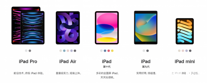 苹果三月份发布新ipad，或将有4款