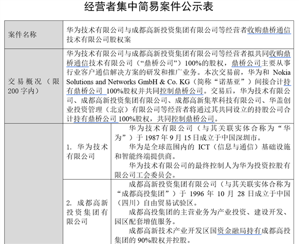 华为与成都高投等成立鼎桥控股公司 注册资本10亿元