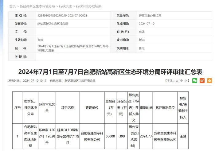 投资5亿元，合肥视涯显示硅基OLED微型显示器件扩产400万片/年