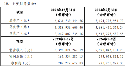 深天马A上海两家全资子公司吸收合并，天马有机发光注销