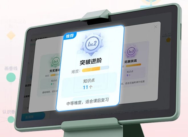 2025 Q1中国学习平板全渠道销量同比上涨29.4%