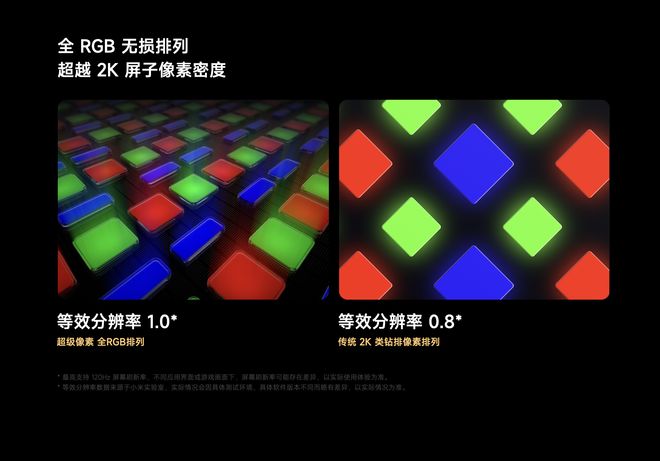 小米首发的这项屏幕技术，又要在手机圈彻底杀疯了？