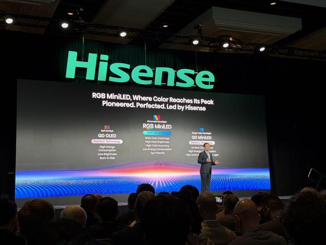 CES2026 | 海信发布全新一代RGB-Mini LED电视