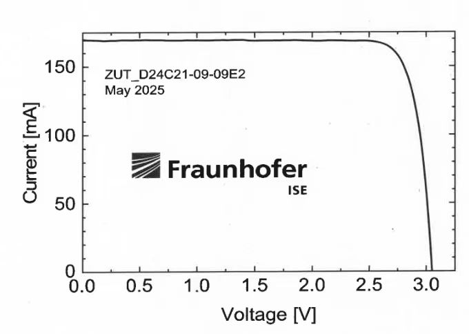 太空算力时代的太阳电池&ldquo;不二之选&rdquo;