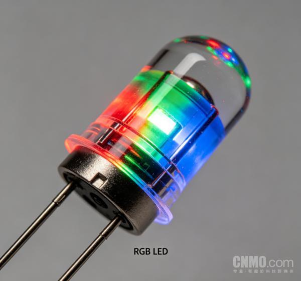 Omdia：2030年RGB LED电视将占电视市场收入的13%