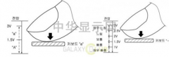 三星新专利曝光   欲推出压力感应屏幕
