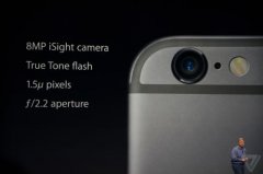 iPhone 6/6 Plus正式发布：摄像头800万象素