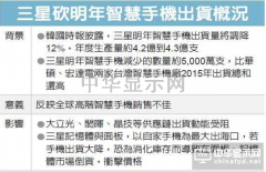 三星大砍智能机出货 面板存储器忧