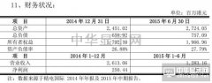 京东方拟14亿元控股精电国际，加速车载显示布局