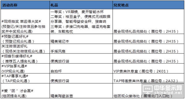 打造触控与显示“智”造平台，2016上海不容错过 