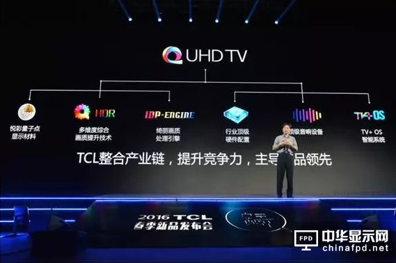 显示科技