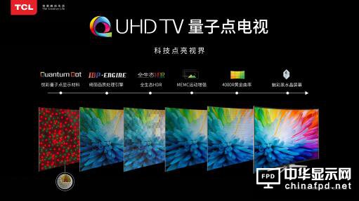 QUHD TV