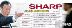 JDI挖夏普墙角 郭董将一军