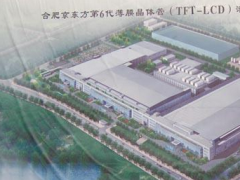 京东方：走自主创新之路 供给侧改革的榜样