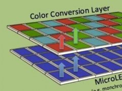 Micro LED备受看好 OLED或将无法普及