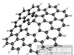 三年疯长 石墨烯面临生死大考？