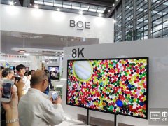 8K液晶面板的市场现状及分析