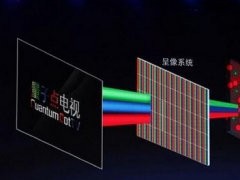 OLED言之尚早 2017量子点技术迎来爆发