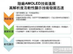 国内OLED面板发展迅速 与国外仍有差距