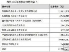 信利7.2亿元债转股认购乐视致新 A轮融资投前估值300亿
