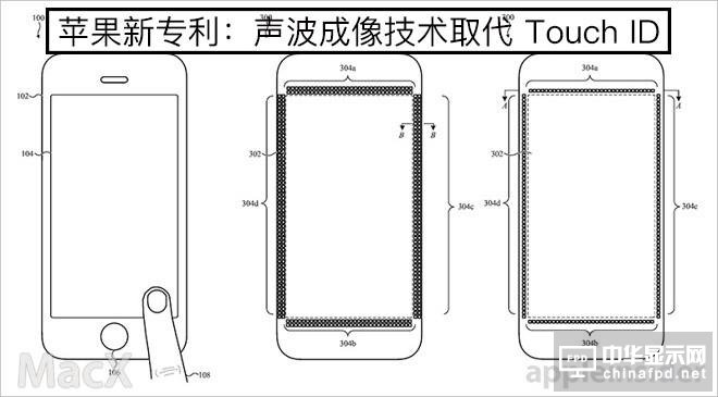 苹果新专利曝光：声波成像取代Touch ID