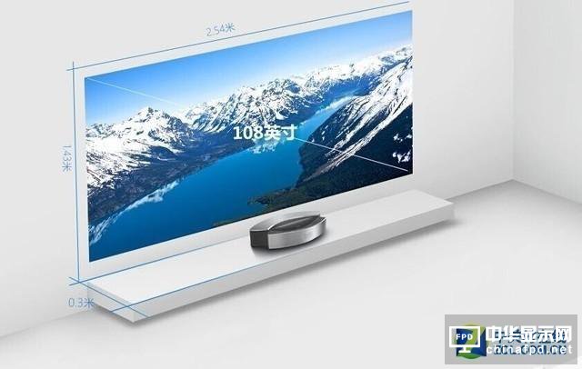 2020年见分晓 看激光电视如何干掉液晶