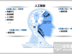 强哥的报告说了我们将迈向人工智能时代