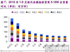 抢占模组市占率 丘钛12.47亿元认购新钜科36%股权