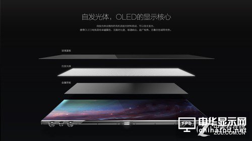 自发光是OLED显示器的天然优势