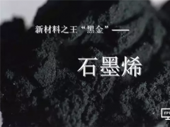 三星石墨烯专利分析 我国相关产业如何发展？