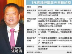 两岸触控龙头结盟 欧菲光4.1亿元入股TPK