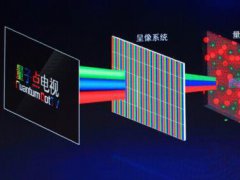 OLED再无优势 量子点将成颠覆行业的次世代技术