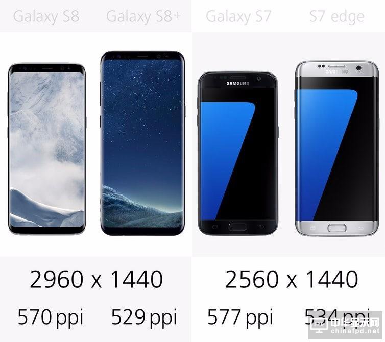最全面的PK 三星S8/S8+/S7/S7 edge对比