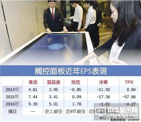 触控面板淘汰赛 露曙光