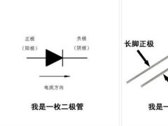 国产造出秒AMOLED的QLED：跟OLED有和区别？