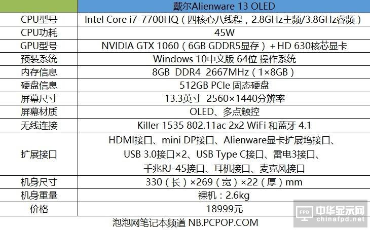 七代i7＋GTX 1060 Alienware 13 OLED版评测