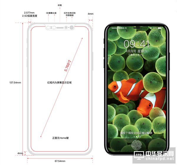 iPhone 8最新消息！iPhone 8外形准确参数、配置信息曝光：碾压小米6？