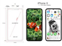 iPhone 8最新消息！iPhone 8外形准确参数、配置信息曝光：碾压小