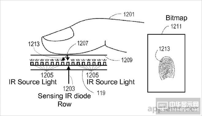 苹果或在Apple Watch 3上使用micro LED显示技术