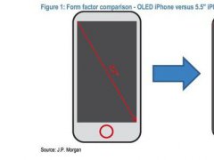 苹果iPhone 8设计细节曝光：OLED屏/双摄